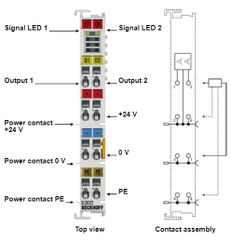 EL2022 2-channel digital output terminal 24 VDC 2.0 A