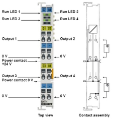 EL4114 4-channel analog output terminal 0-20 mA 16 bit