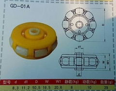 Bánh Đa Hướng Omni GD-01A 8.2x50.5MM