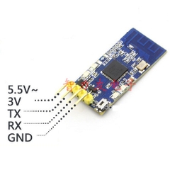 Module ZIGBEE CC2530 UART TTL 2.4G