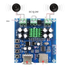 Module Audio 2x50W Bluetooth XH-M422