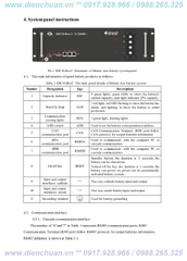 Pin Lithium Shoto 48V 100Ah SDC10-Box 5 / Ắc quy lithium 48V-100Ah ( 5.12kWh)