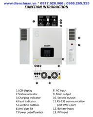 Biến Tần Năng Lượng Mặt Trời 6200W 48V có cài áp Wifi, Suoer VMS-V-6.2KW-48-H