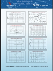 Ắc quy Vision CL200/E ( 2V 200Ah ) 
