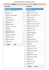 Pin lithium lưu trữ 51.2V-100Ah/5kWh có giao tiếp thương hiệu Vision V-LFP51100