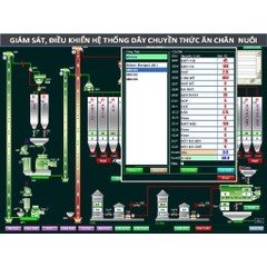  Giám sát điều khiển-GSDK-03