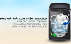 Tin tức - Blog