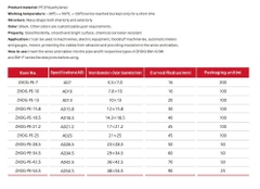 Ruột Gà rạch bụng AD15.8