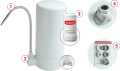 THIẾT BỊ LỌC NƯỚC Trên bồn rửa Z9E