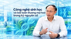 Tin tức - Blog