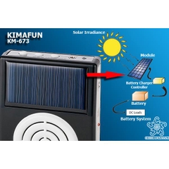 Máy trợ giảng KIMAFUN KM-673