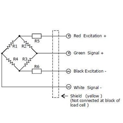 Loadcell - Cảm biến lực - cảm biến khối lượng là gì?