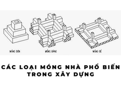 Móng nhà là gì? Tìm hiểu các loại móng trong nhà dân dụng