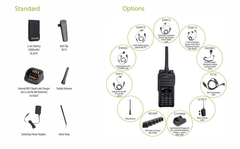 Máy bộ đàm Hytera PD488
