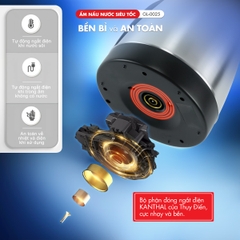 Ấm Siêu Tốc 0025 - 2.5 Lít - Bảo hành 1 năm