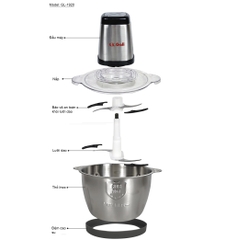 Máy xay thịt 1920 - 2 Lít - Bảo hành 1 năm