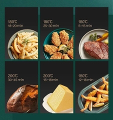 Nồi chiên không dầu 1120 - 6 Lít - Bảo hành 1 năm