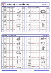 BẢNG TỈ TRỌNG HỆ VIỆT PHÁP