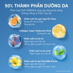 Sữa chống nắng Anessa dưỡng da kiềm dầu Perfect UV Sunscreen Skincare Milk SPF50+ PA++++ 60ml