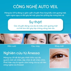 Sữa chống nắng Anessa dưỡng da kiềm dầu Perfect UV Sunscreen Skincare Milk SPF50+ PA++++ 60ml