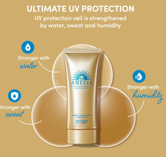 Chống nắng dưỡng ẩm Anessa Perfect UV Sunscreen Skincare Gel SPF50+ 90ml