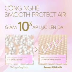 Sữa chống nắng Anessa cho da nhạy cảm và trẻ em Perfect UV Sunscreen Mild Milk 60ml