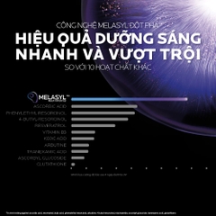 Sữa chống nắng dưỡng sáng La Roche Posay Anthelios UVMUNE 400 Anti-Dark Spots Fluid 50ml