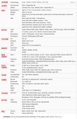 Apple iPhone 16 Plus