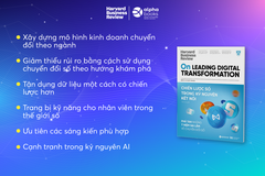 Tối Ưu Trải Nghiệm Số- HBR On Point 2022 Kỳ 3