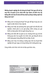 Doanh Nghiệp Tinh Gọn