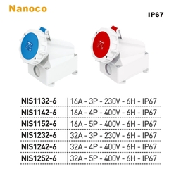 Ổ cắm gắn nổi kín nước IP67 32A 16A