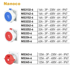 Ổ cắm âm dạng thẳng kín nước IP67