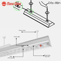 Bộ đèn Led Tube chiếu sáng lớp học T8 TT01 CSLH/20Wx2