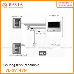 Chuông hình Panasonic VL-SV74VN