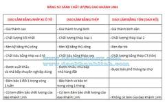 Dao bếp Đa Sỹ - Khánh Linh nhíp 100%: Dao thái phở (dao thái vuông) cán trắng