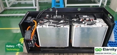 Ắc quy Lithium cho xe nâng điện - đột phá công nghệ đến từ Đức