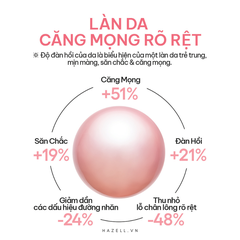 Mặt Nạ Ngủ Laneige Bouncy & Firm Sleeping Mask