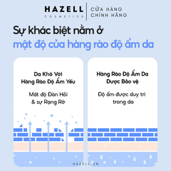 Kem dưỡng Laneige Water Bank Blue Hyaluronic Moisture Cream 50ml