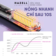 Lược Điện Chải Tóc Không Dây Ion Âm Jary Ion Electric Hair Comb - HÀNG NHẬP KHẨU