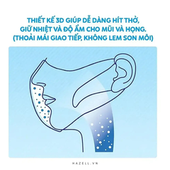 Khẩu trang Unicharm hộp 100 cái