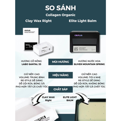 Sáp vuốt tóc CIN PLUS SICILY Elite - HÀNG NHẬP KHẨU