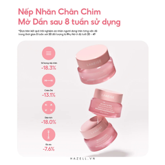 Mặt nạ ngủ chăm sóc vùng mắt Laneige Bouncy & Firm Eye Sleeping Mask