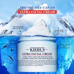 Kem Cấp Ẩm Kiehl's Ultra Facial Cream