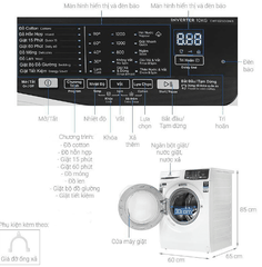 Máy giặt Electrolux UltimateCare 100 Inverter 10 kg EWF1025DQWB
