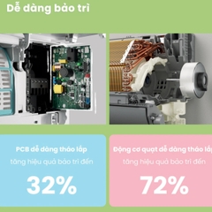 Máy lạnh Comfee Inverter 1.5HP CFS-13VGE