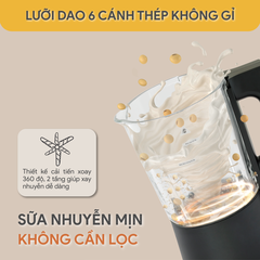 Máy Xay Nấu Đa Năng BlueStone BLB-6039 1.75 Lít 900W