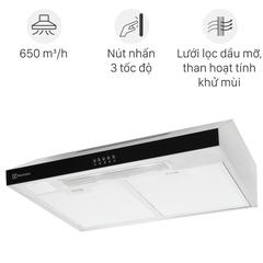 Máy hút mùi âm tủ Electrolux ERF715SBA