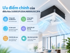 Điều hòa âm trần Aqua Inverter 1 chiều 18.000 BTU 1U50S1PJ2SA/AB50S2SC2FA