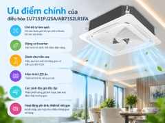 Điều hòa âm trần Aqua Inverter 1 chiều 25.000 BTU 1U71S1PJ2SA/AB71S2LR1FA
