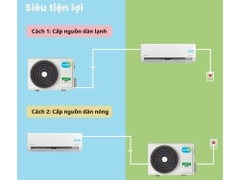Máy lạnh Comfee Inverter 1.5HP CFS-13VGE